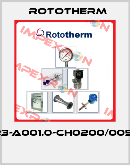 DT2SCC23-A001.0-CH0200/0055-04CTX  Rototherm
