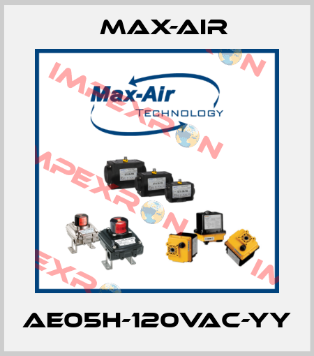 AE05H-120VAC-YY Max-Air