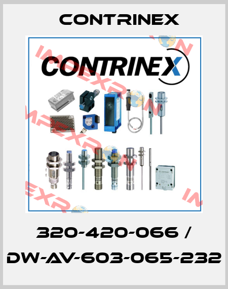 320-420-066 / DW-AV-603-065-232 Contrinex