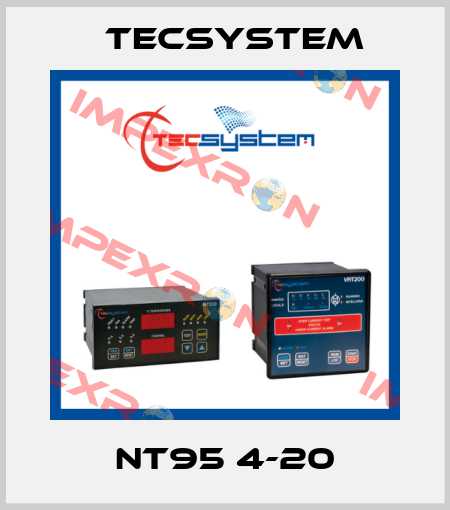 NT95 4-20 Tecsystem